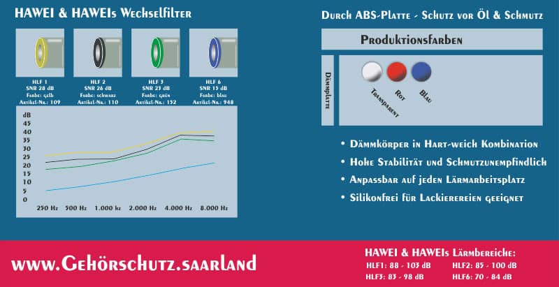 19-02_Banner-Gehoerschutz-Hawei-Filter-800px-web Gisbrecht Hörakustik - Gehörschutz Hörluchs HAWEI - Wechselfilter und Dämmkurve