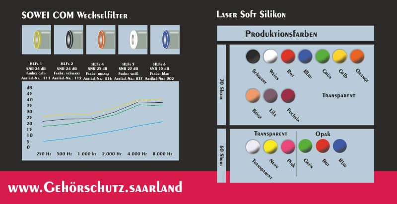 19-02_Banner-Gehoerschutz-SOWEI-COM-Filter-800px-01-web Gehörschutz SOWEI COM Hörluchs - Gisbrecht Hörakustik Saarland - SOWEI COM Produktinformationen, Farben, Wechselfilter und Frequenzband