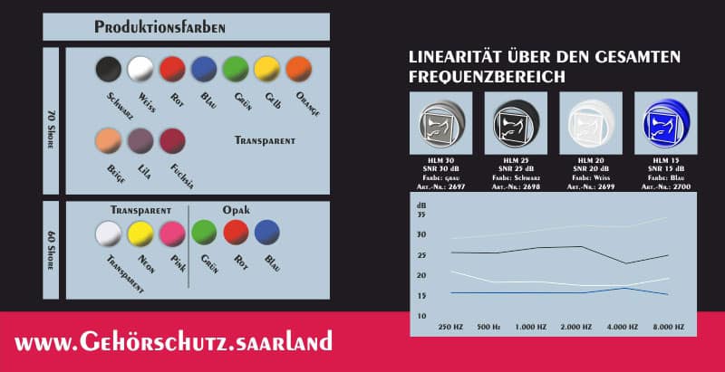 19-02_Banner-Gehoerschutz-SOWEI-Unlimited-Filter-800px-web Gisbrecht Hörakustik - Gehörschutz Partner Hörluchs - SOWEI Unlimited Produktionformation, Filter, Dämmgrafik