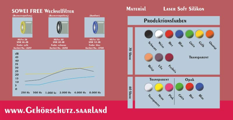 19-02_Banner-Gehoerschutz-SOWEI-free-Filter-800px-web SOWEI free Gehörschutz Hörluchs - Gisbrecht Hörakustik Saarland - Farben, Wechselfilter und Dämmgrafik